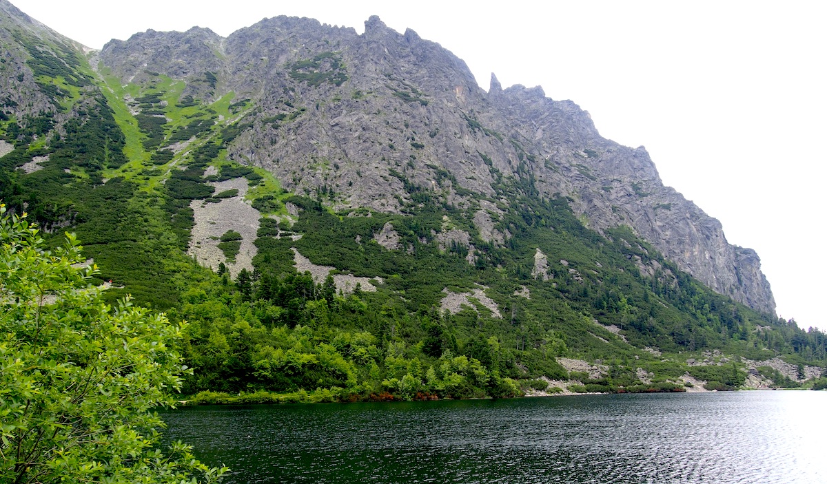Popradské pleso